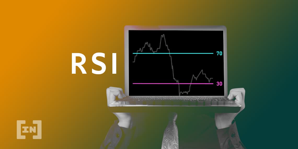 Hướng dẫn RSI #08: Sử dụng đường MA cho chính RSI để nhận biết sớm dấu hiệu đảo chiều