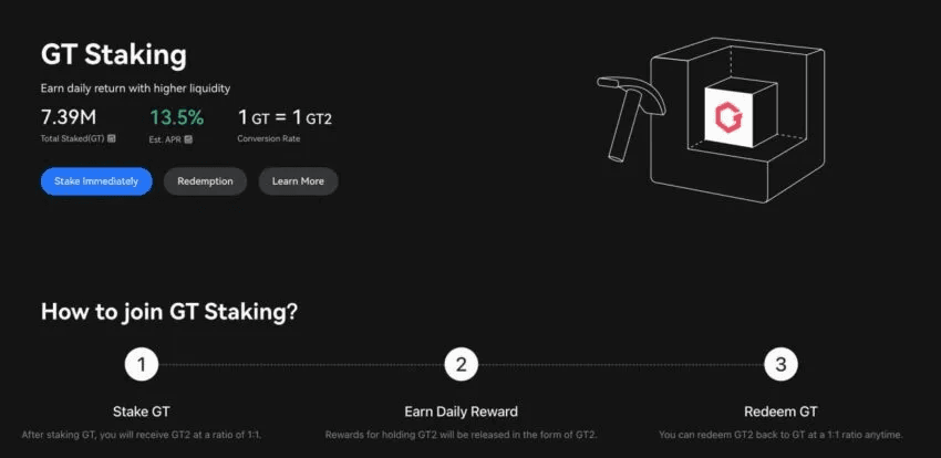 Gate.io ra mắt dịch vụ staking GT &#038; SOL: Lợi nhuận hàng năm đến 13.5%
