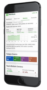 Ứng dụng giao dịch TD Ameritrade