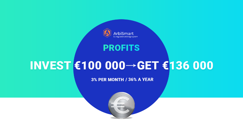 minh hoạ kiếm lợi nhuận với abismart