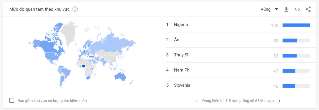 Mức độ tìm kiếm Bitcoin ở Nigeria thuộc hàng đầu thế giới. Theo Google Trend.