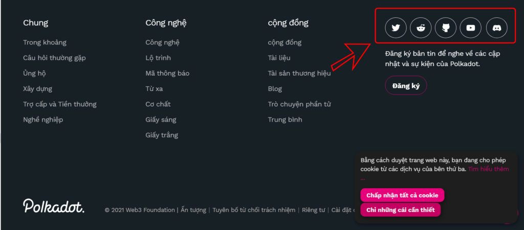kết nối kênh trang tin tức