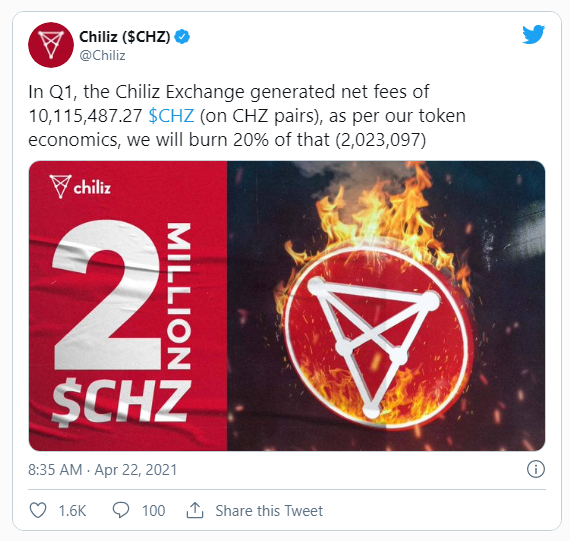 tiền điện tử CHZ