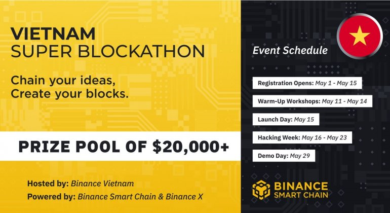Vietnam Super Blockathon