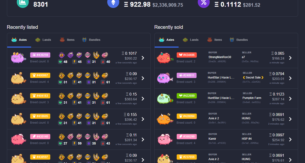 Top 10 altcoin tăng giá CTSI