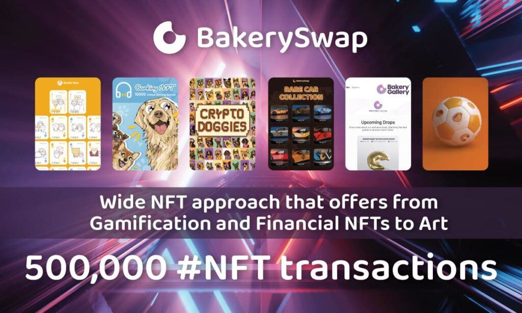 BakerySwap lập kỷ lục với 500,000 giao dịch NFT
