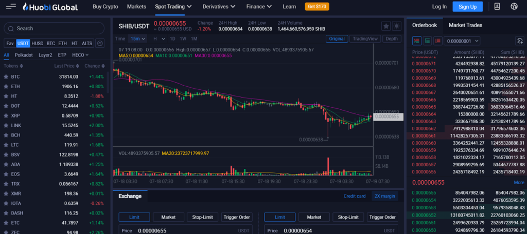 Mua Shiba coin ở đâu
