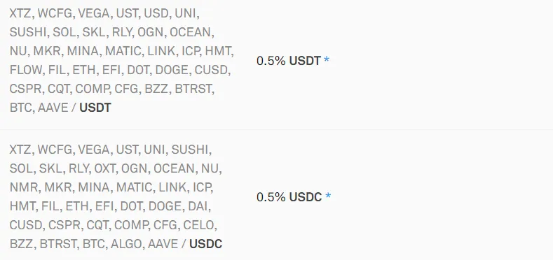 Mức phí giao dịch trên sàn Coinlist.co.