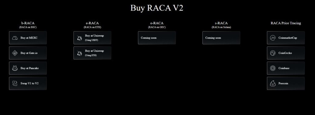 Một số sàn giao dịch RACA coin.