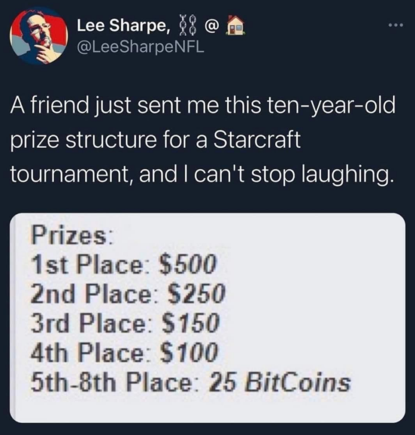 câu chuyện dở khóc dở cười với Bitcoin