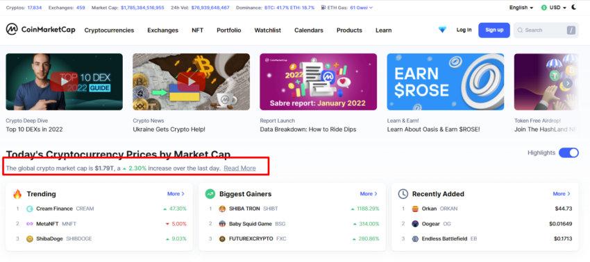 Vốn hóa thị trường tiền điện tử. Nguồn: Coinmarketcap