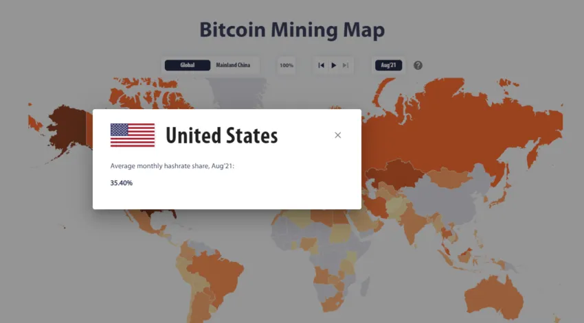 Tỷ lệ khai thác Bitcoin tại Hoa Kỳ. Nguồn: CCAF