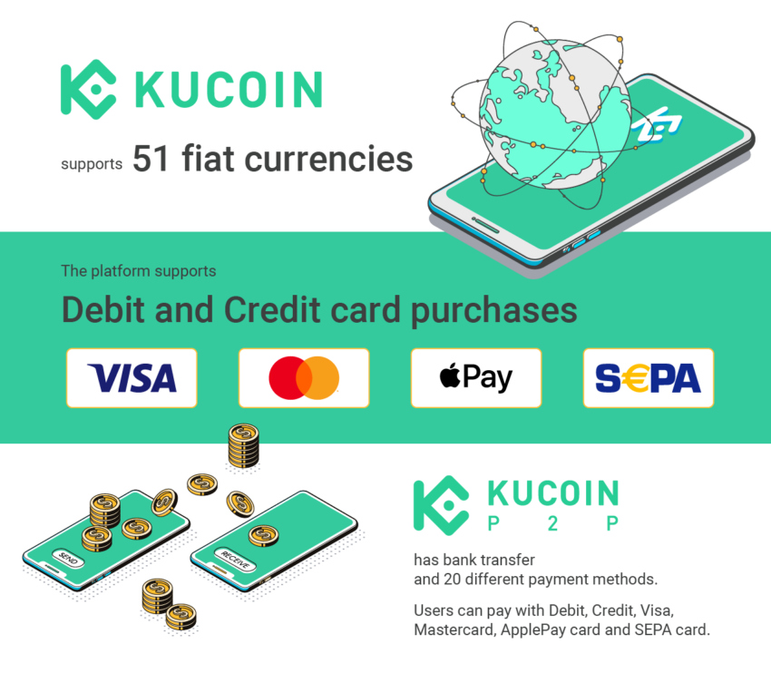 kucoin altcoin payments