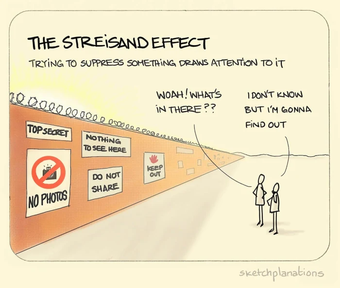 Minh họa giải thích về hiệu ứng StreiSand. Nguồn: sketchplanations
