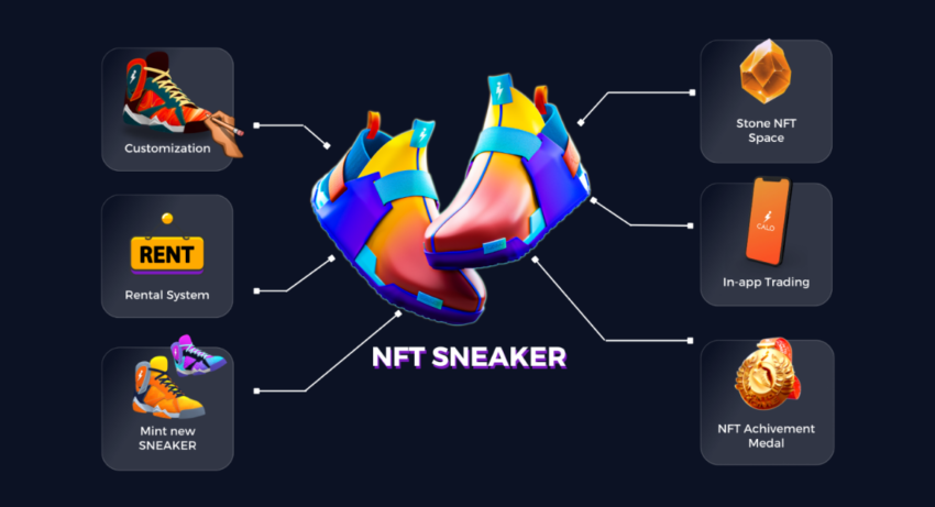 Calo NFT sneaker