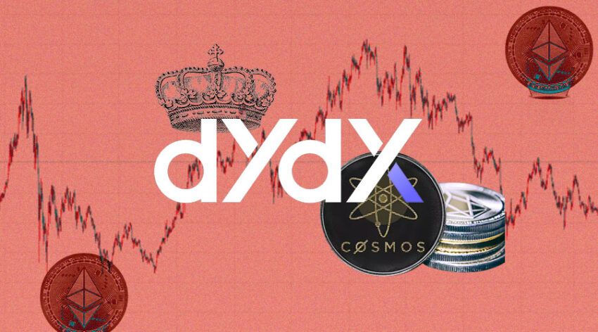 Sàn DEX dYdX là gì? Tổng quan về dYdX và DYDX coin