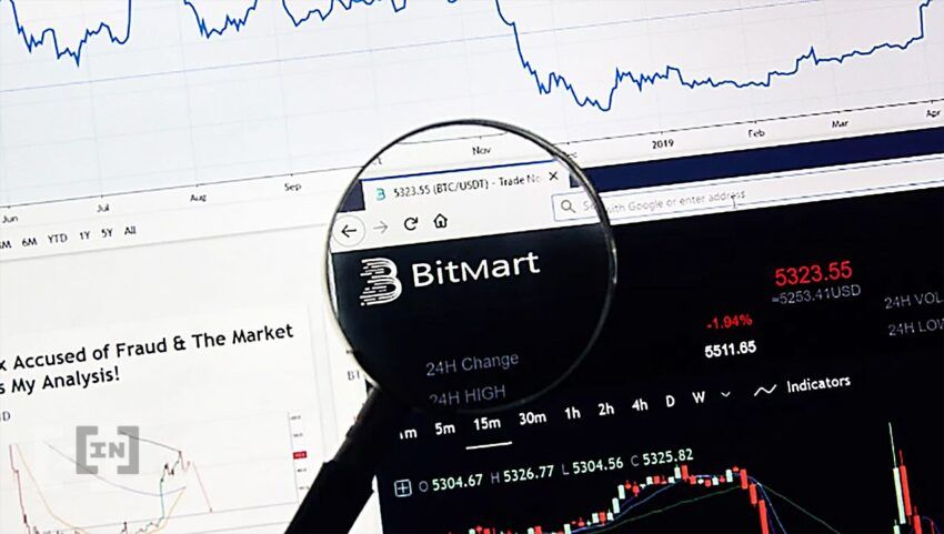 FTC điều tra sàn BitMart về vụ hack năm 2021
