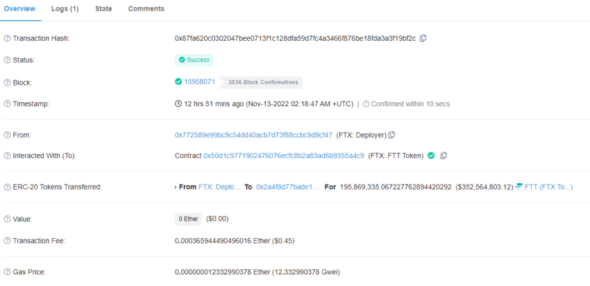 Có khoảng gần 196 triệu FTT token được chuyển từ ví FTX Deployer đến một địa chỉ ví lạ