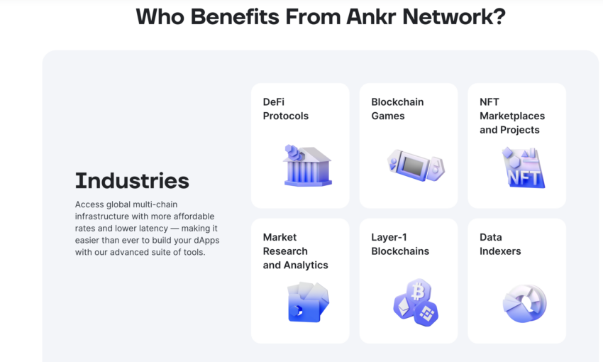 Mạng Ankr và các lợi ích dành cho người dùng. Nguồn: Ankr Network