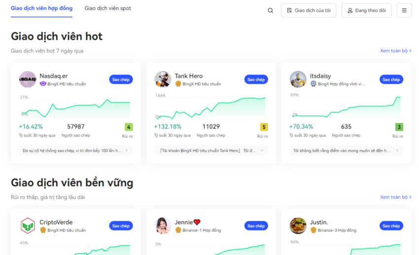 BingX phân loại các nhà giao dịch dựa trên nhu cầu cụ thể của người dùng. Nguồn: BingX