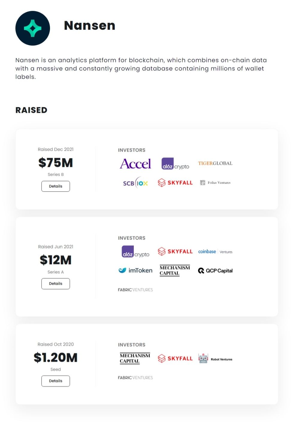 Số tiền huy động vốn của Nansen. Nguồn: crypto-fundraising.info