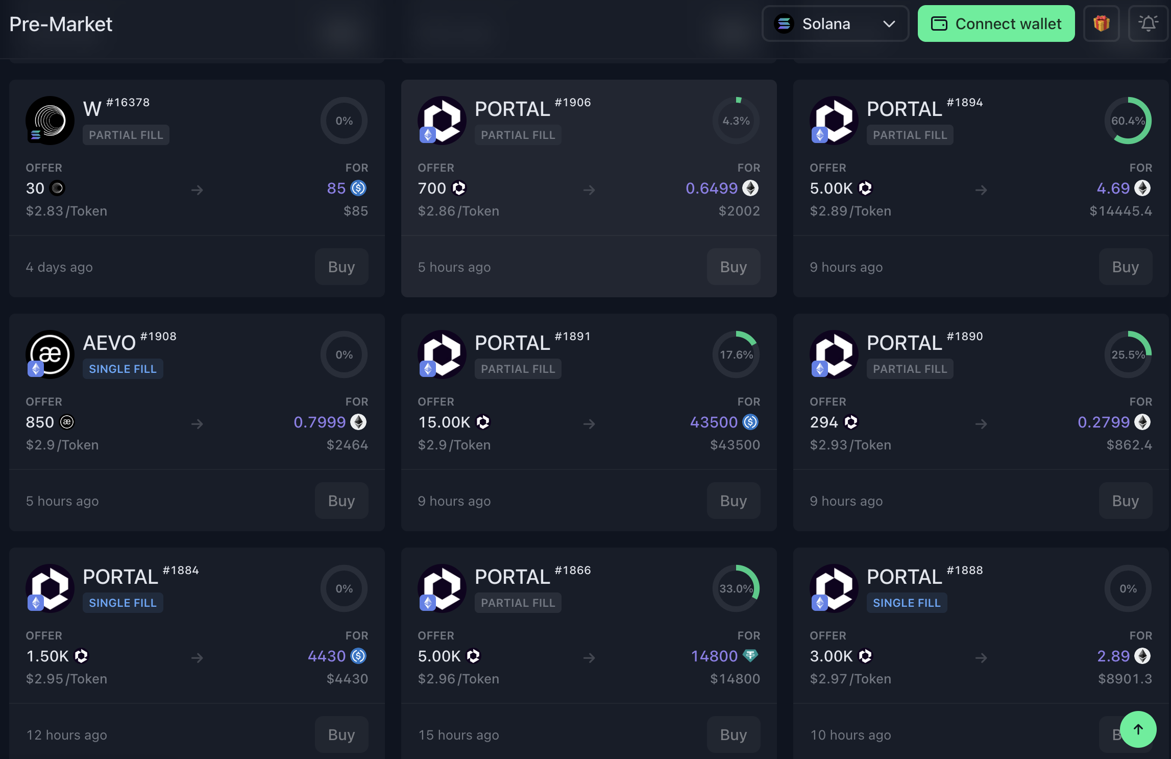 Giá PORTAL pre-market