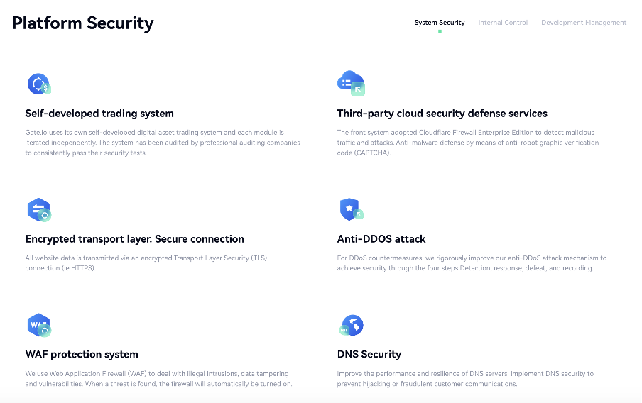 Những giải pháp bảo mật trên Gate.io