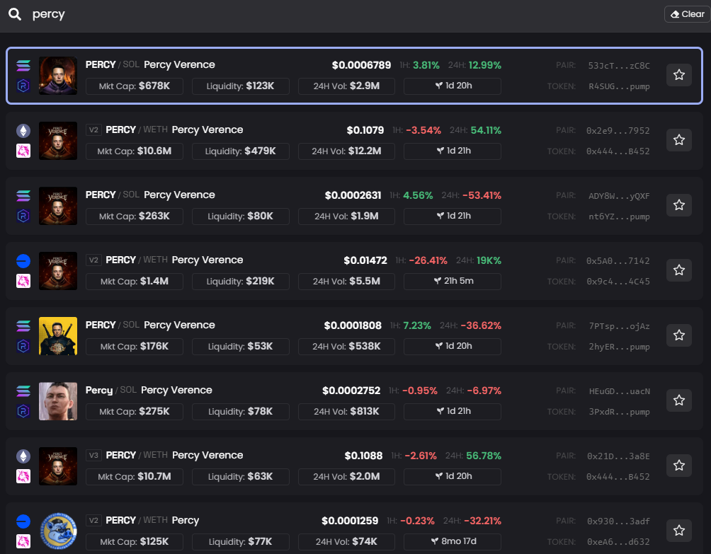 Những Token có ticker PERCY xuất hiện trên thị trường. Nguồn: dexscreener