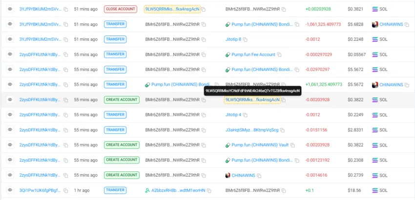 9LW5QRRMksYCNdFdFthNE4k246eQTvTGZ8fka4nsgAcN (sybil account): solscan.io