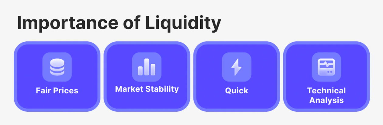 Market makers guarding liquidity