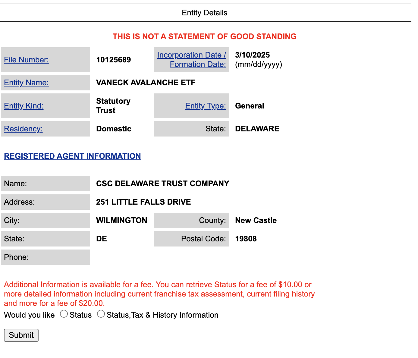 avax etf