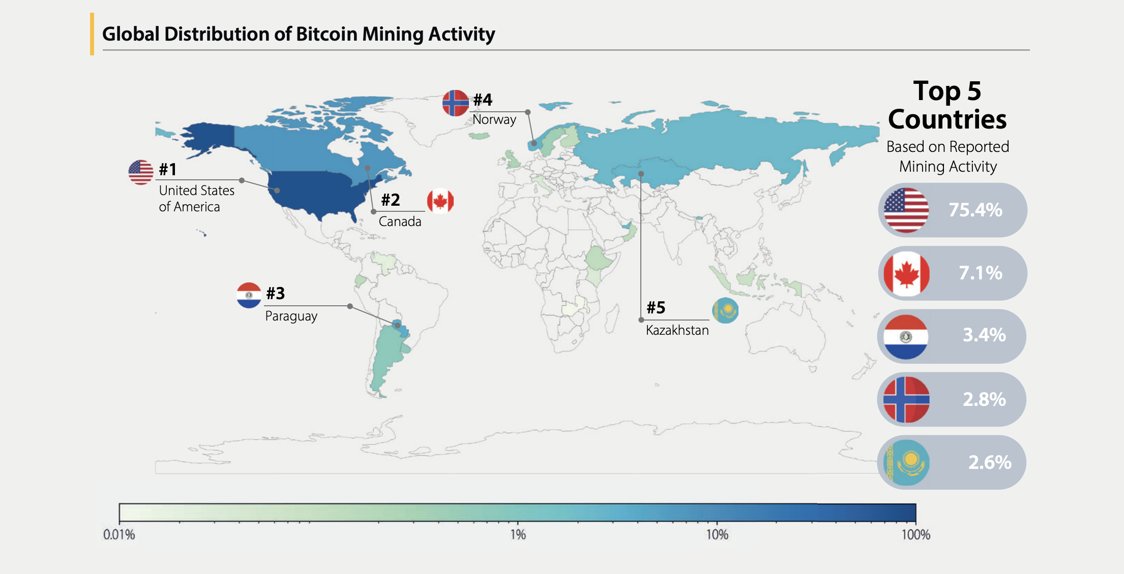 Hoạt động khai thác Bitcoin trên toàn thế giới