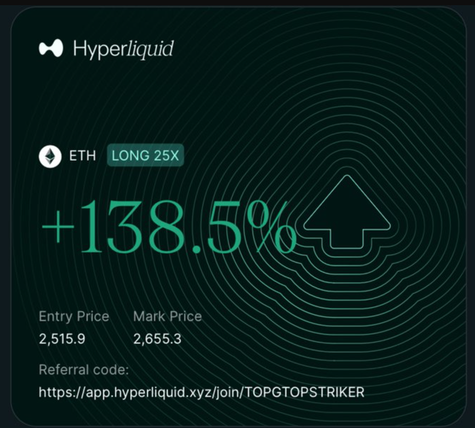 Andrew Tate’s 138% Gain on ETH