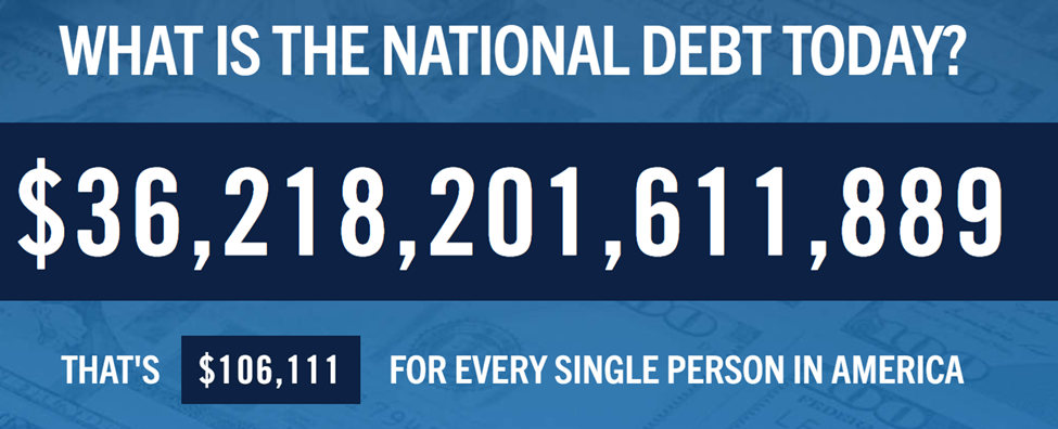 US Debt ceiling