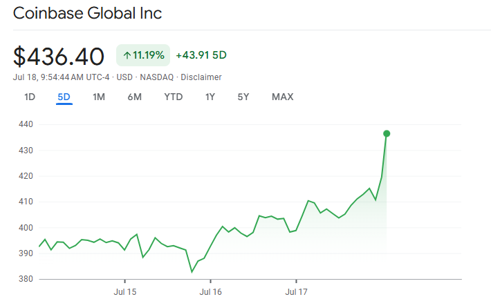 coinbase 